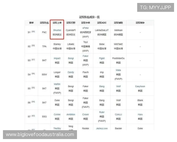 2023年LOL世界赛八强争夺激烈战况 各队备战全力出击