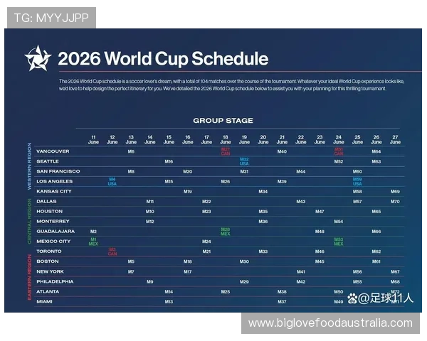 2026年世界杯赛制全面解析与创新变革探讨 2026年世界杯赛制全面解析与创新变革探讨
