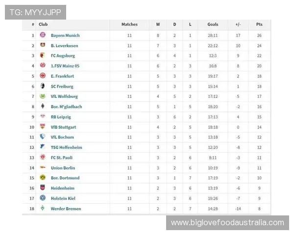 德甲联赛历届赛季积分榜全记录及球队成绩变化趋势分析 德甲联赛历届赛季积分榜全记录及球队成绩变化趋势分析