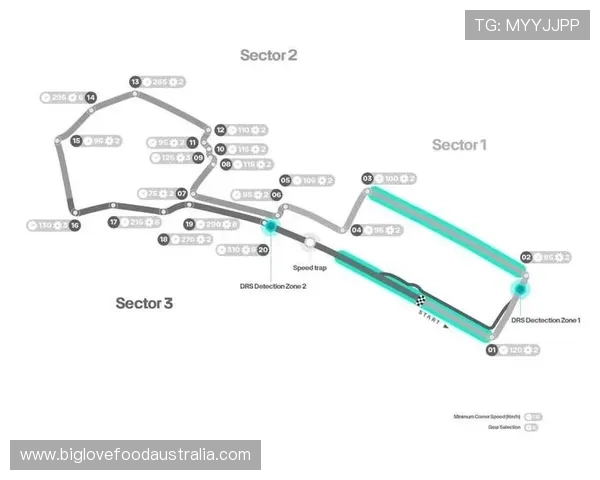 F1新赛季预告:顶尖车队阵容调整 赛道规则变化引发车迷热议 F1新赛季预告:顶尖车队阵容调整 赛道规则变化引发车迷热议
