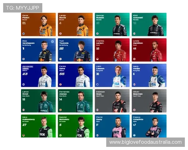 F1赛车新赛季前瞻 各队阵容调整与技术创新引关注